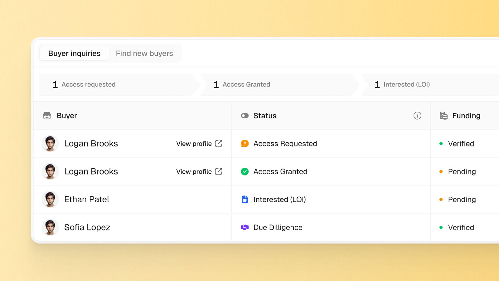 Track every client in one pipeline
